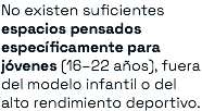 No existen suficientes espacios pensados específicamente para jóvenes (16–22 años), fuera del modelo infantil o del alto rendimiento deportivo.