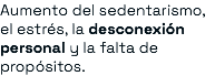 Aumento del sedentarismo, el estrés, la desconexión personal y la falta de propósitos.