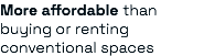 More affordable than buying or renting conventional spaces