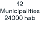 12 Municipalities 24000 hab